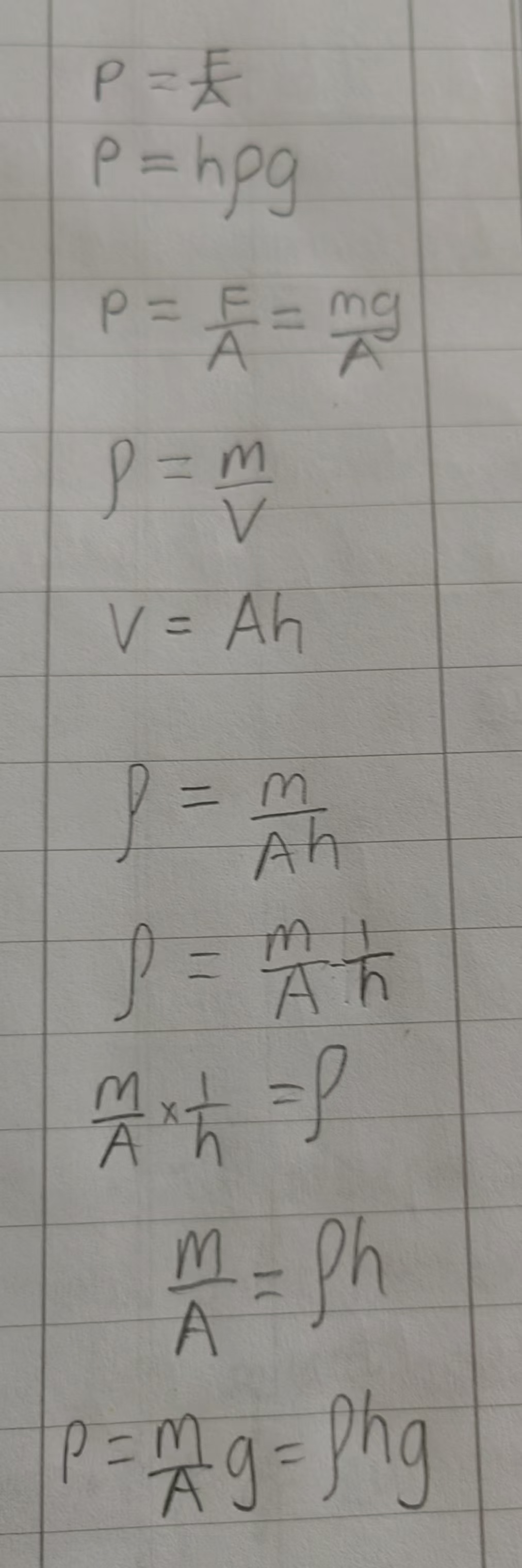 Pressure in Liquids