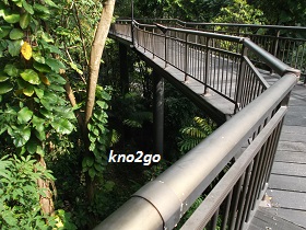 knol2go knol