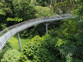 knol2go knol