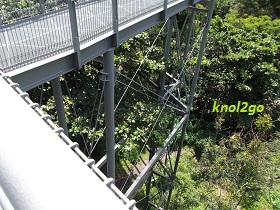 knol2go knol