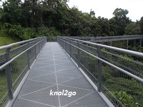 knol2go knol