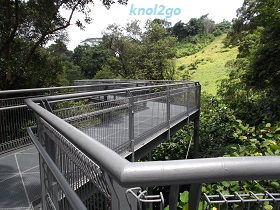 knol2go knol
