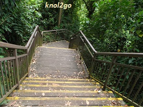 knol2go knol
